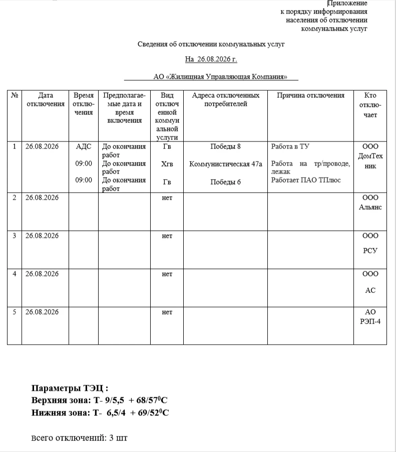 Отключения  на  26.08.2026г.