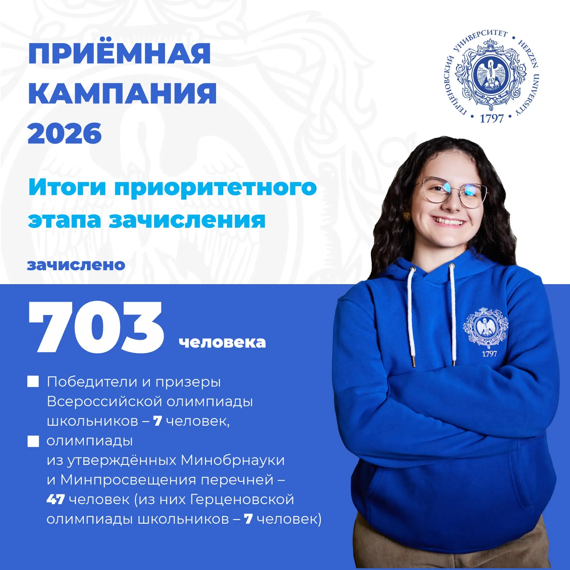 Приемная кампания 2026 года в РГПУ им. А. И. Герцена в цифрах и фактах!