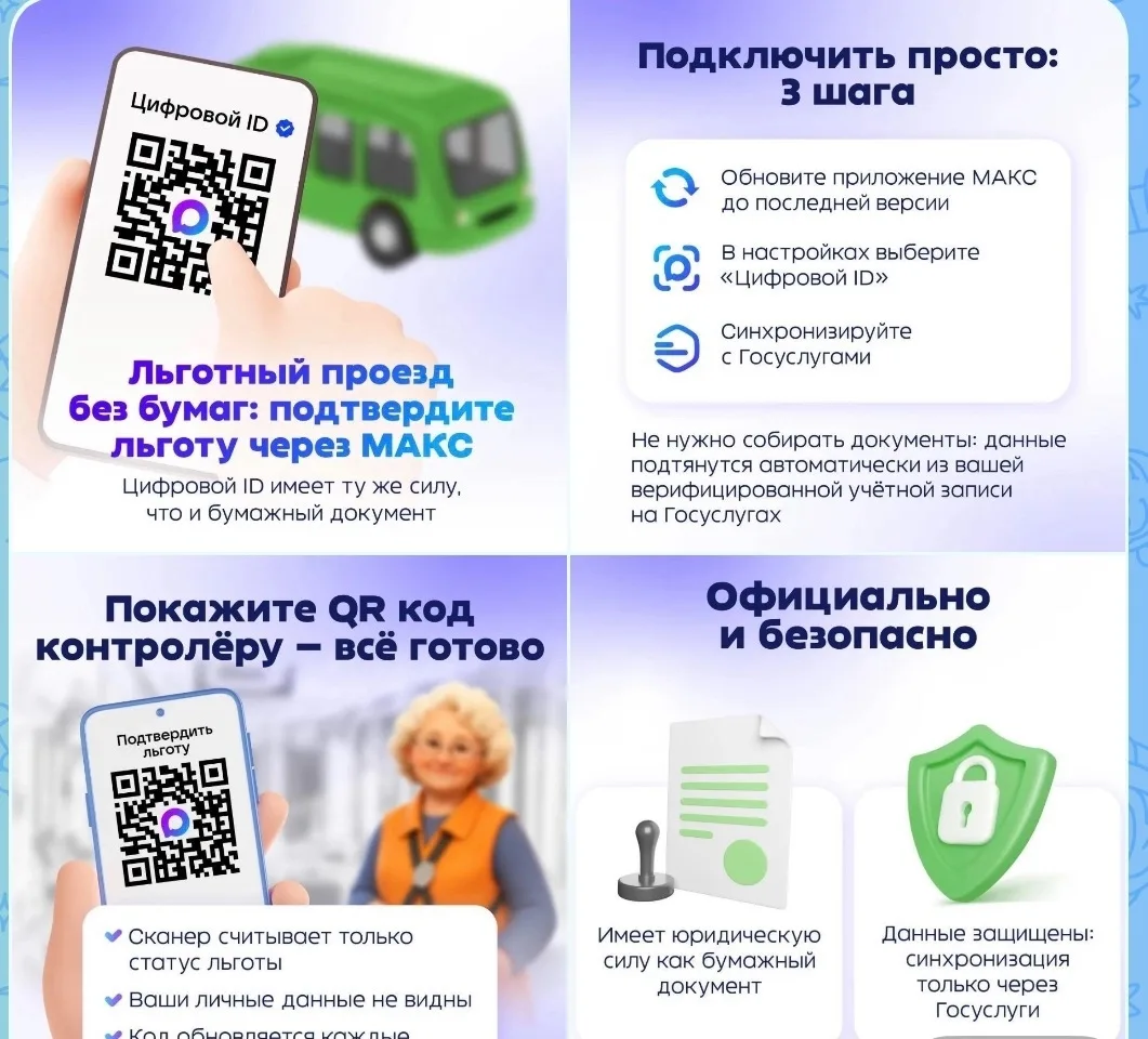 🚎Подтвердить льготу на проезд в автобусах и трамваях можно прямо через мессенджер МАКС...