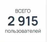Почти 3000 человек за сегодня записалось на бесплатное обучение по ПП-десертам!