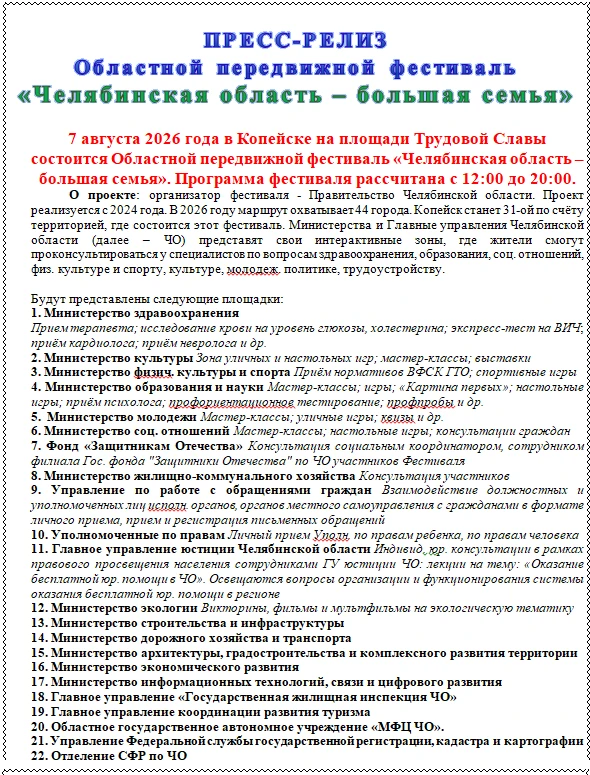 Медиа публикации