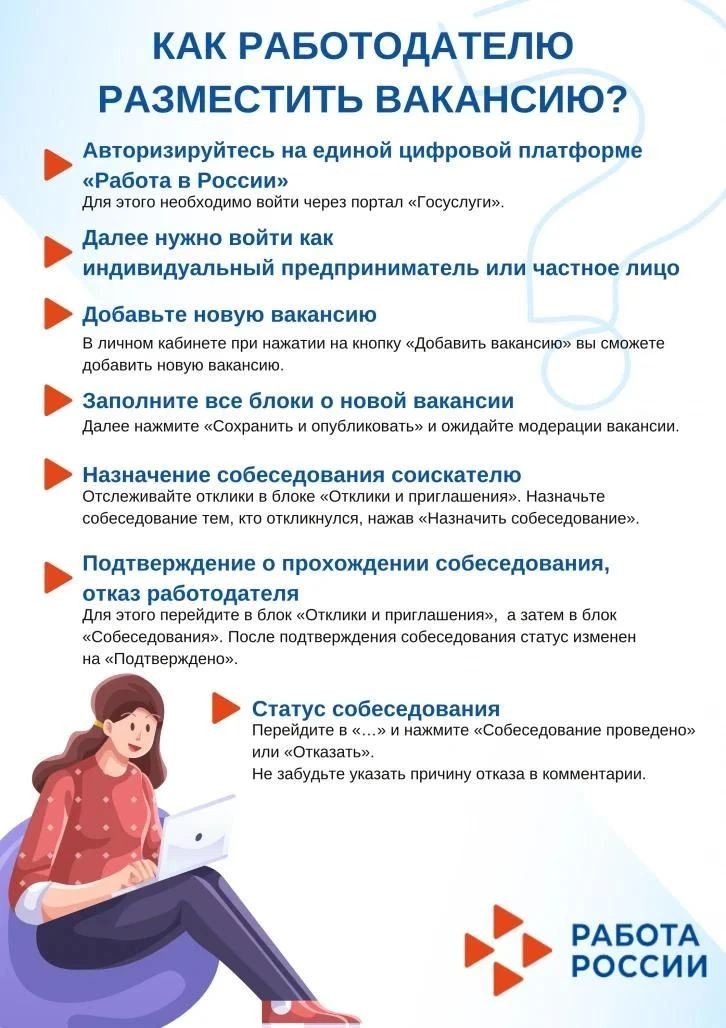 📢 Как работодателю разместить вакансию на платформе «Работа России»?