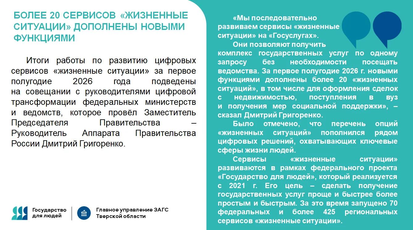 Более 20 сервисов «Жизненные ситуации» дополнены новыми функциями