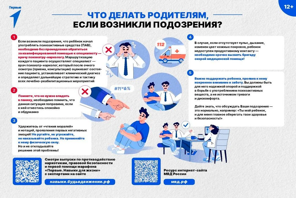 Профилактика наркомании — забота о будущем