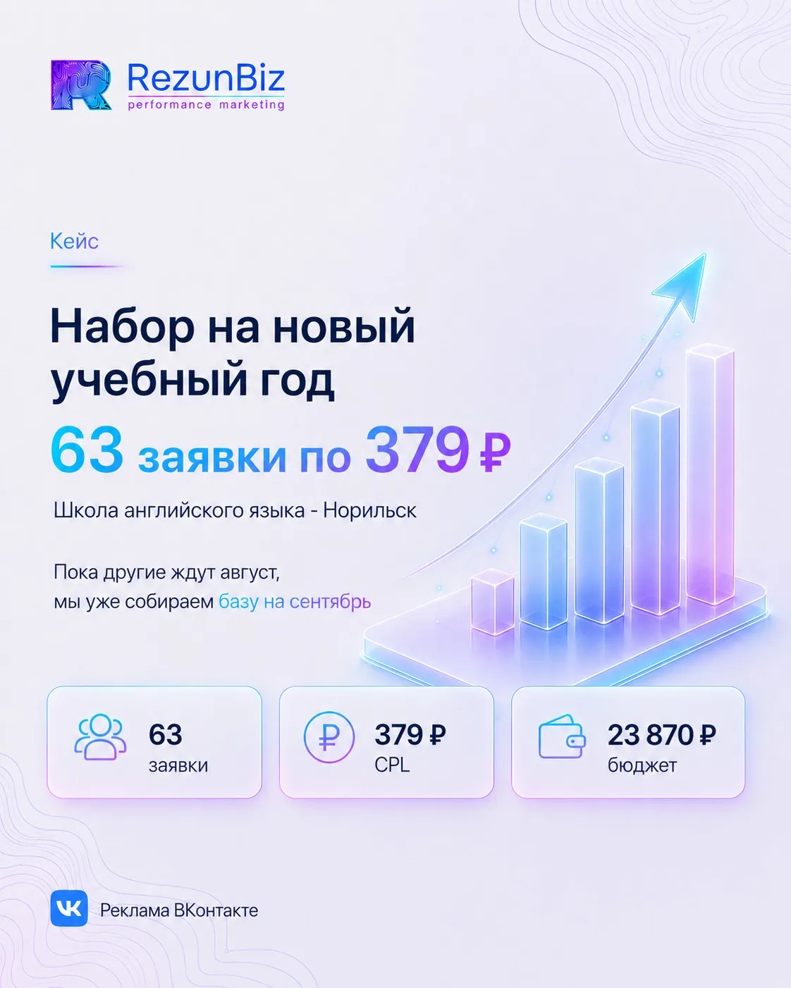 🔥Уже 63 заявки на новый учебный год! Хотите также?