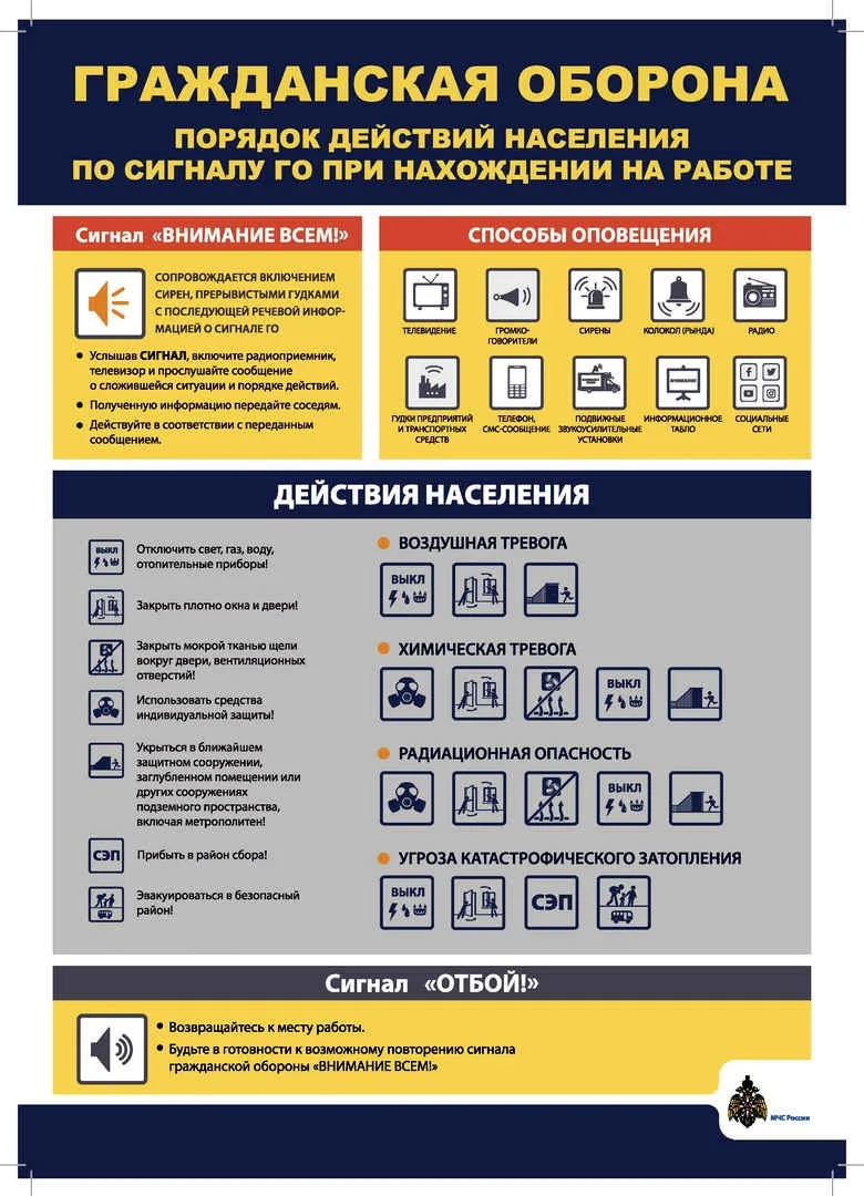 ☎ Телефон вызова экстренных служб - 112