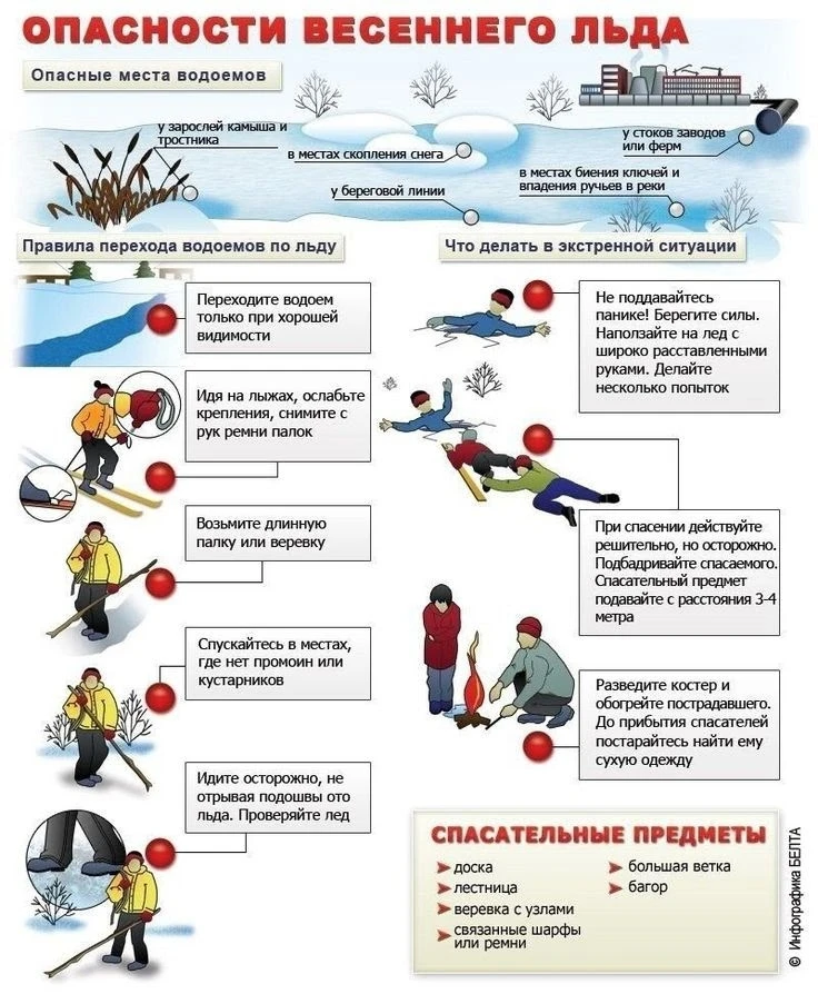 📌Памятка для родителей и детей «Осторожно, тонкий лёд!»  ⚡Ежегодно в весенний период на водных объек