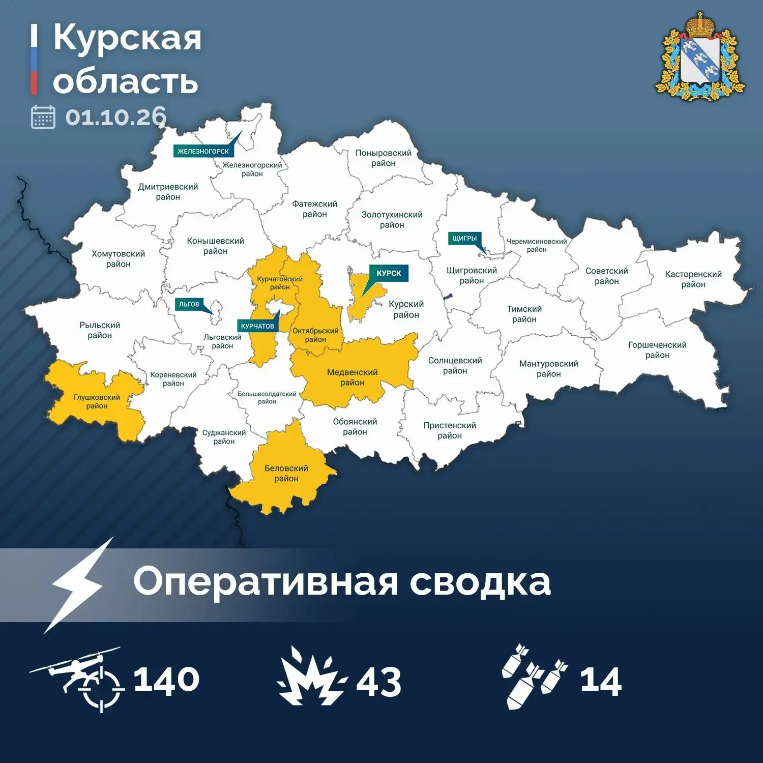 140 украинских беспилотников сбили в Курской области за сутки