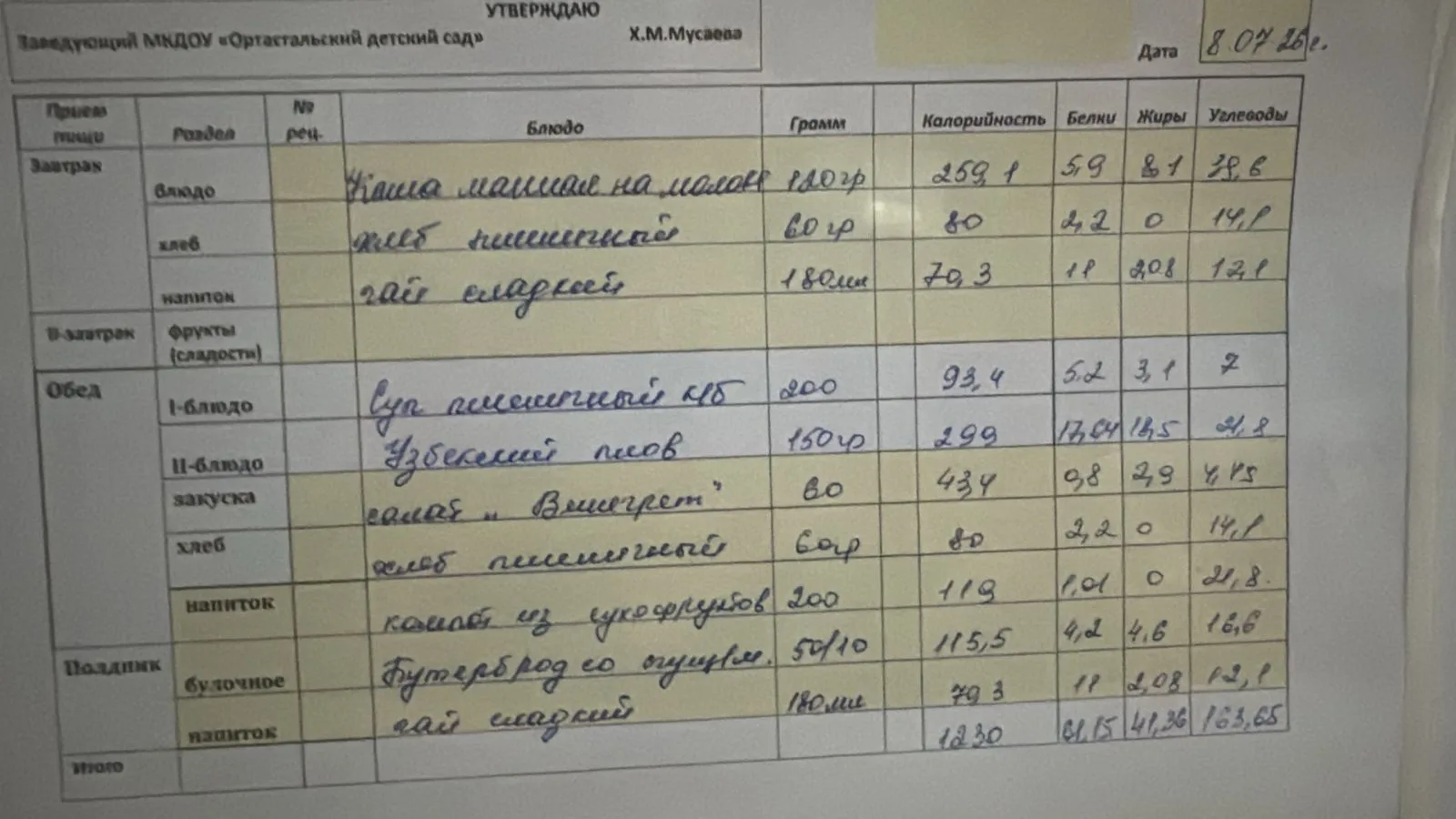 Меню на сегодня 👍