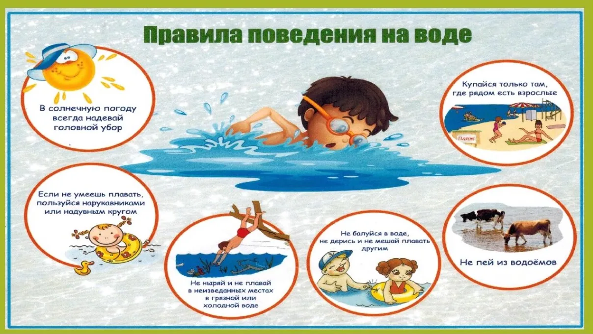 ‼️ПАМЯТКА О МЕРАХ БЕЗОПАСНОСТИ ВО ВРЕМЯ НАХОЖДЕНИЯ ДЕТЕЙ НА ВОДОЕМАХ