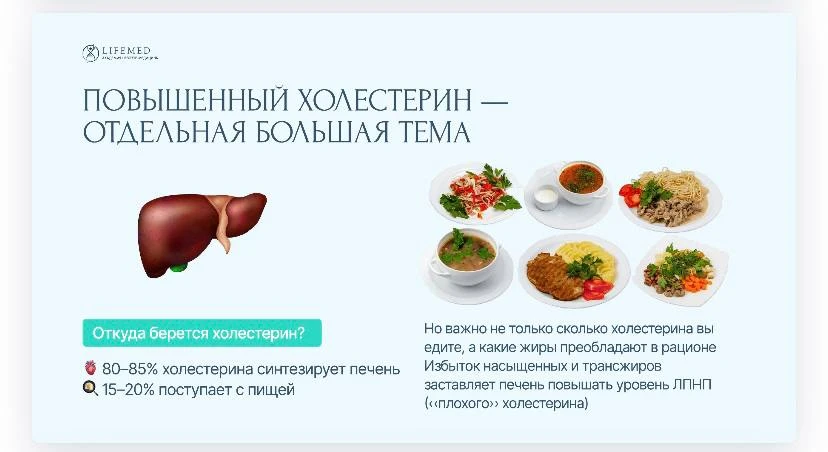 Про повышенный холестерин рассказываю сейчас! ⤵️