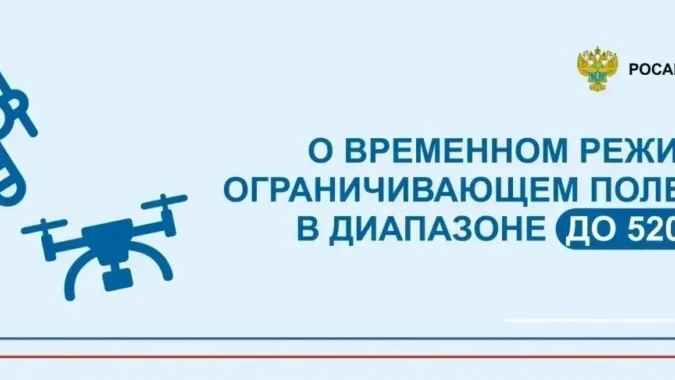 Над Московской областью ограничили полеты легких и сверхлегких самолетов и гражданских ...