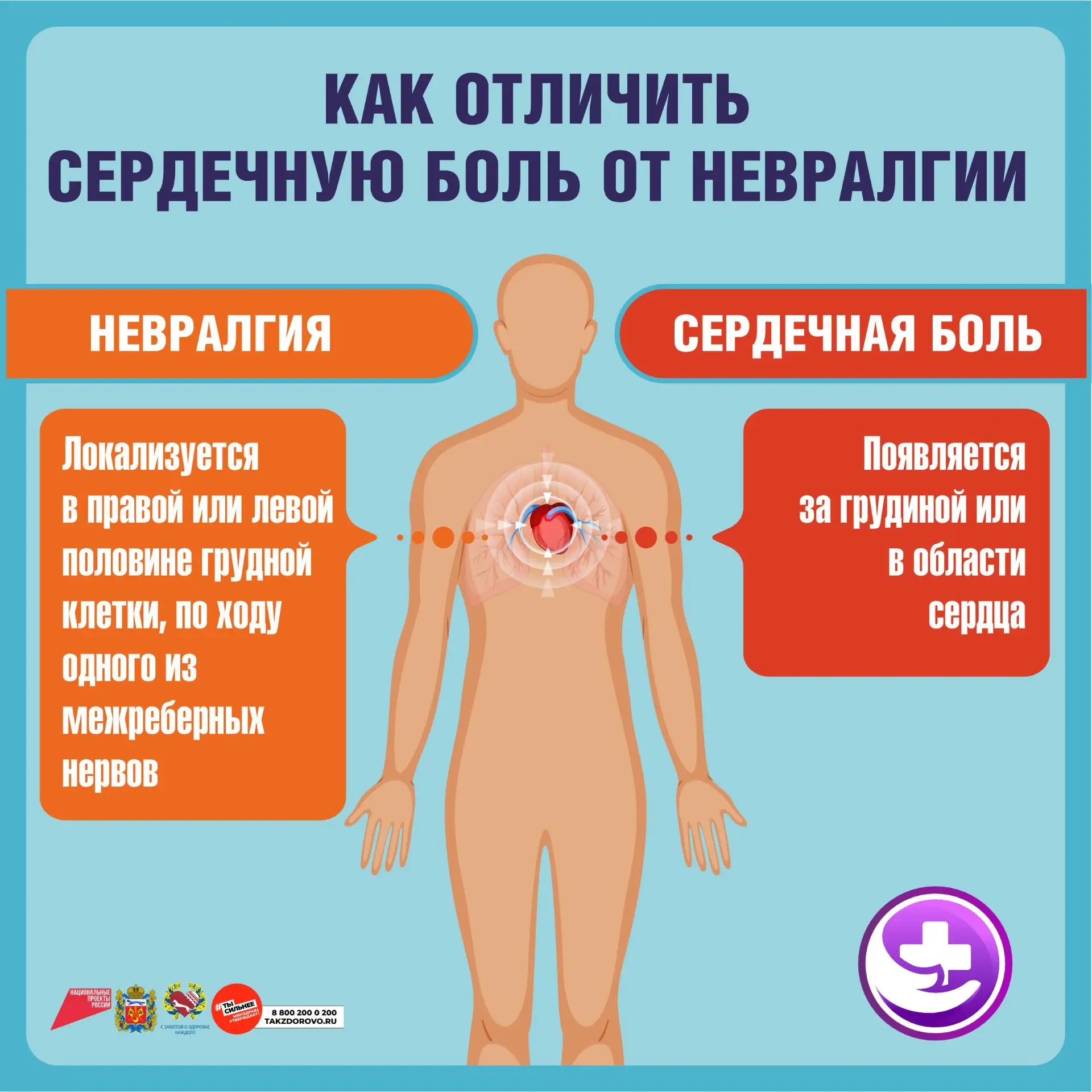 с 28. 09. 2026 г. по 04.10. 2026 г. в России проходит «Неделя ответственного отношения ...