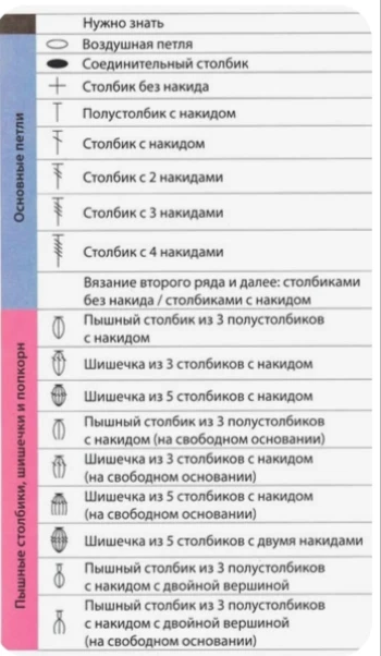 Дорогие, родители! Приглашаю ваших детей на занятия по вязанию крючком. Мы будем учитьс...