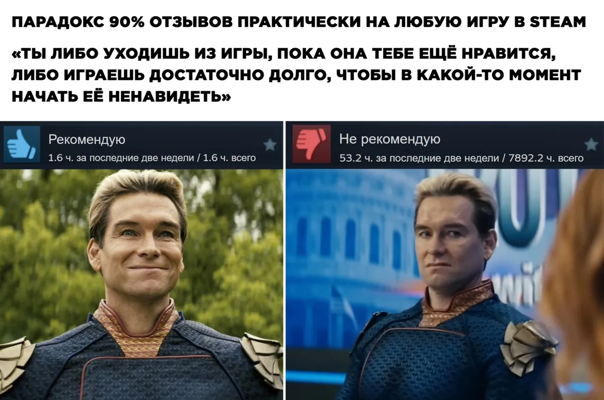 Поиграл, распробовал, не понравилось

Комментарии: pikabu.ru/link/SjLq6_Xn8I