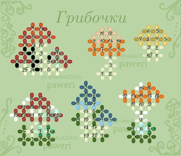 🍄Милые грибочки

Эти грибочки можно использовать как:
~ брелочки
~ серёжки
~ элементы декора
Сложно