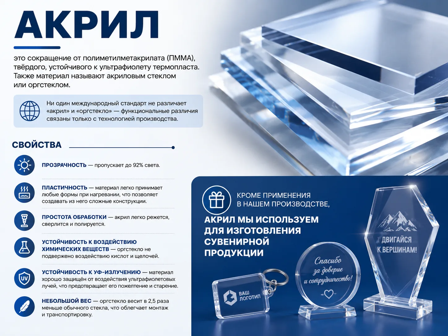 🎁 Изготовим сувенирную продукцию под ваш бренд - от единичных экземпляров до крупных т...