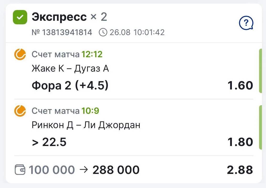 ФИКСИРУЕМ ПОБЕДУ ПО ДВОЙНИКУ С КФ 2.88✅✅✅