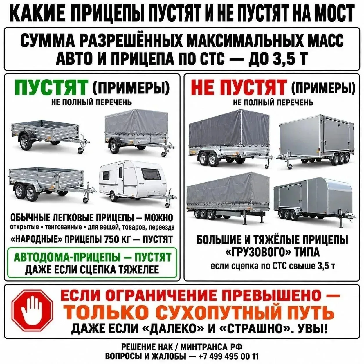 Ограничения по проезду автомобилей с прицепами ввели на Крымском мосту