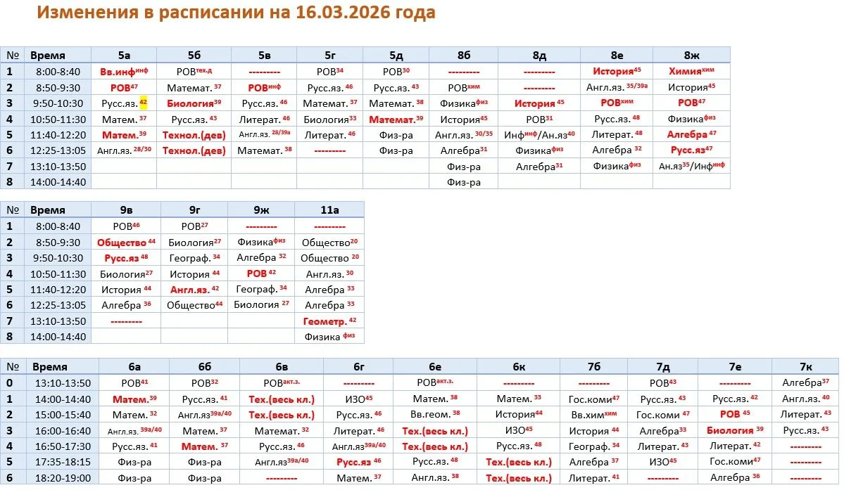 Изменения на 16.03