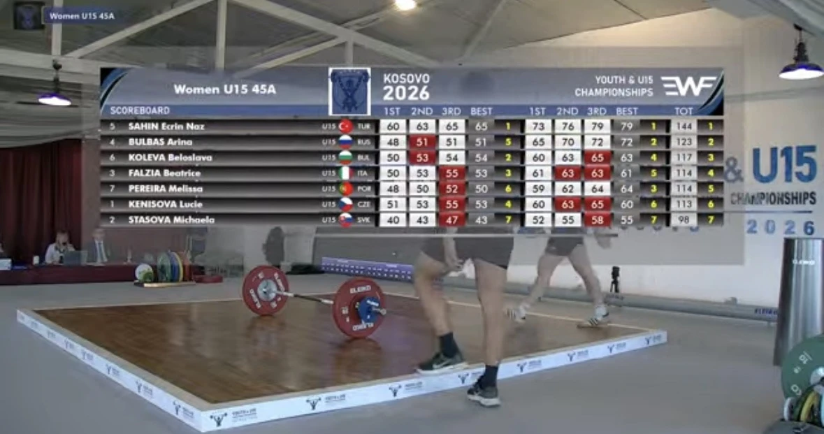 🥈🥈2 серебряных медали первенства  Европы по тяжелой атлетике среди юношей и девушек, ...