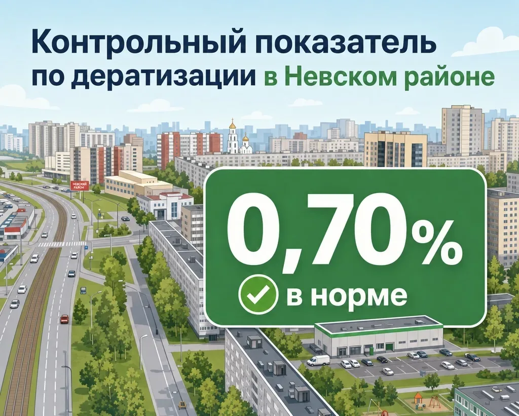 Хорошие новости: Невский район вышел в «зеленую зону» по безопасности! 🟢🛡

Ситуация с грызунами те