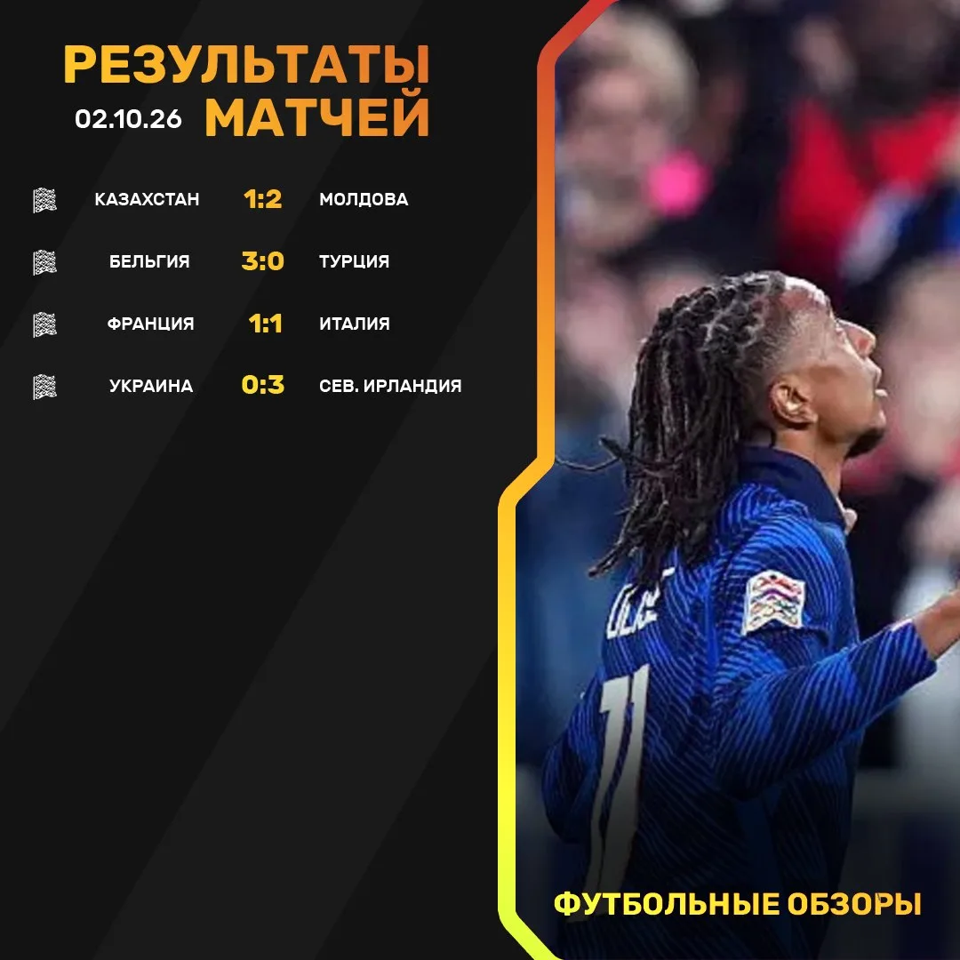 ✔️ РЕЗУЛЬТАТЫ ИГРОВОГО ДНЯ!