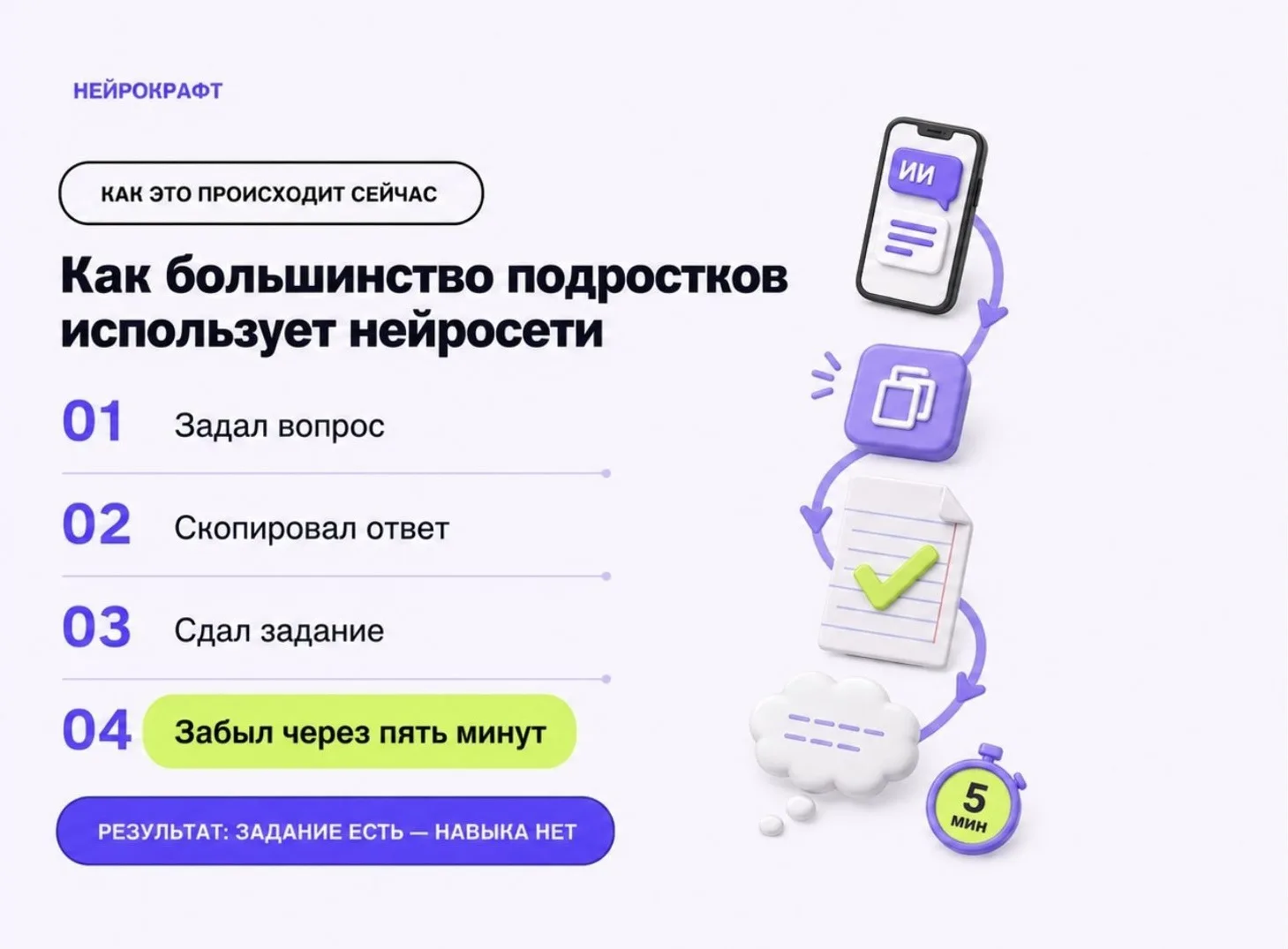 Вот за что я плачу людям в команде в 2026 году.