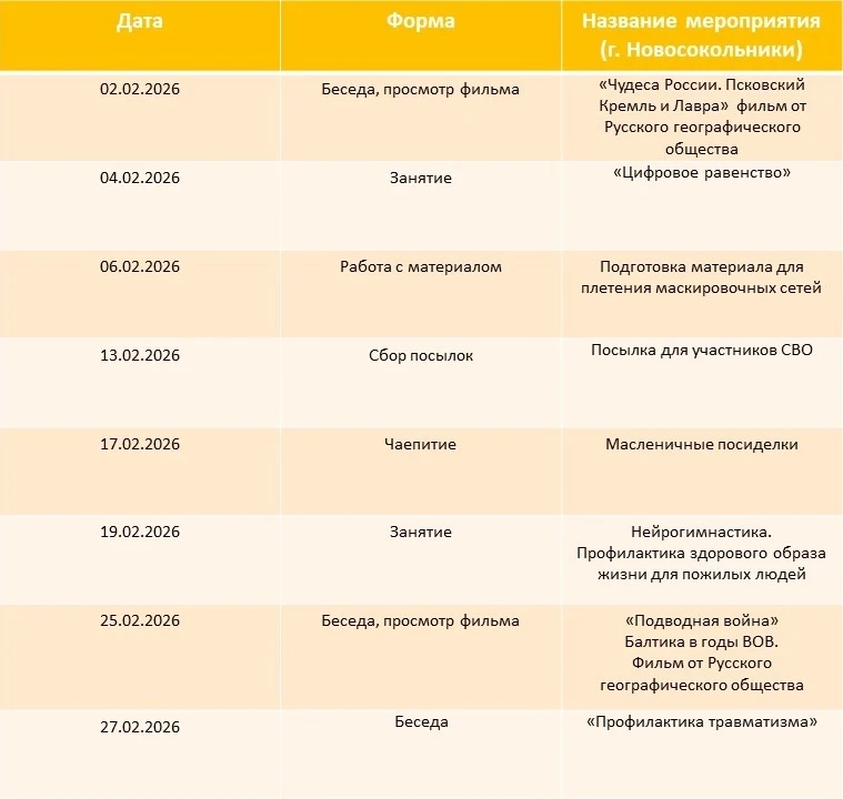 Какие мероприятия пройдут в Центрах общения старшего поколения Псковской области в феврале 2026 г.  