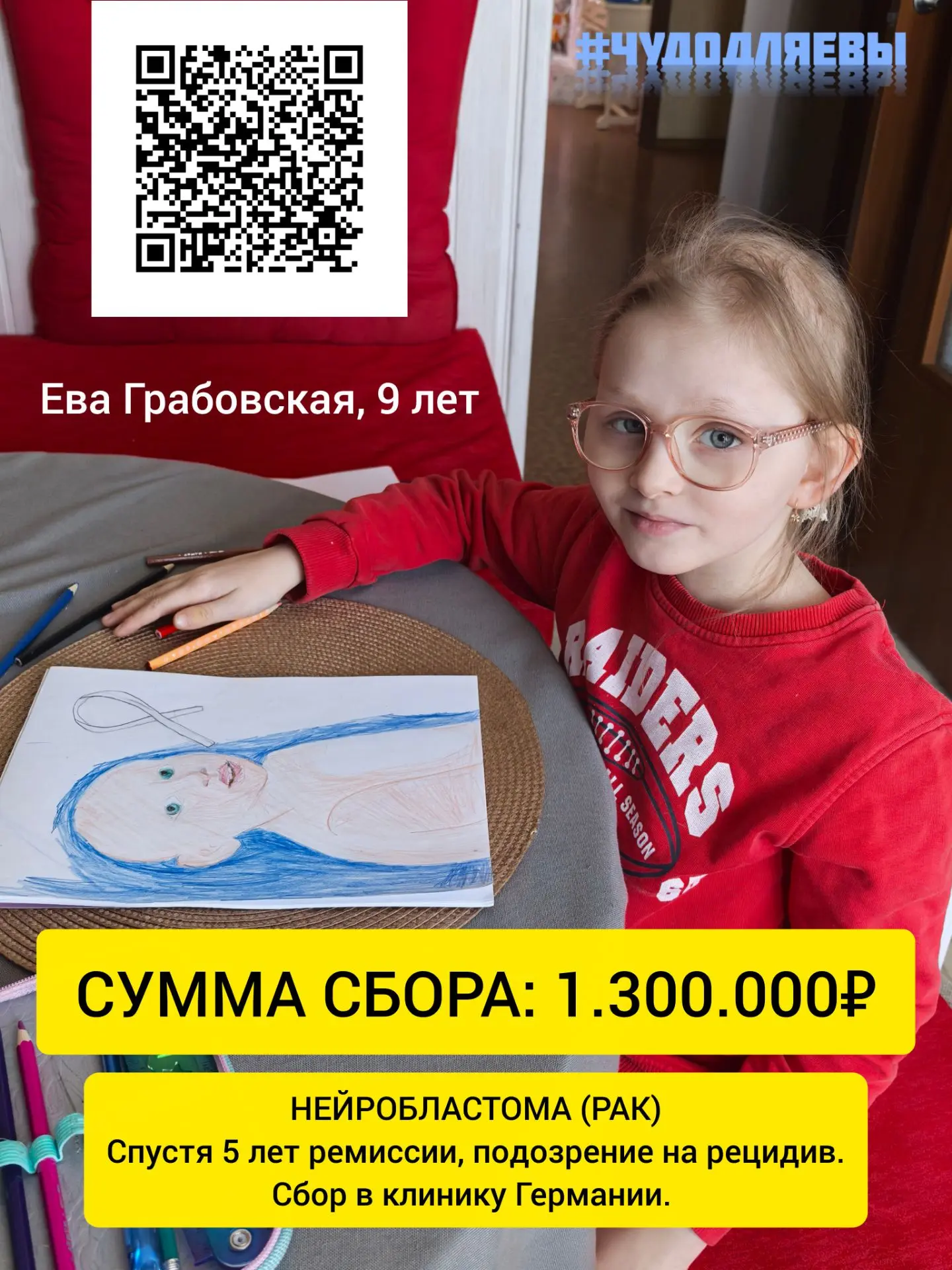 Друзья, нужна помощь!
