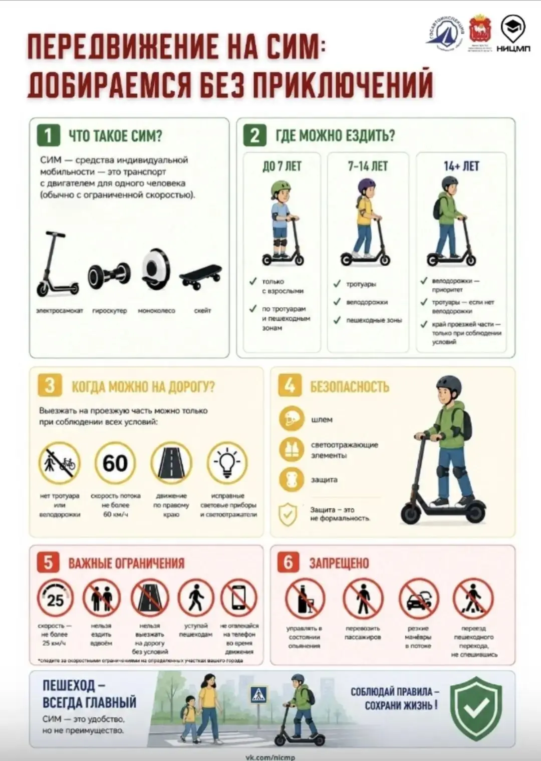 🛴 Где можно ездить на самокате?!