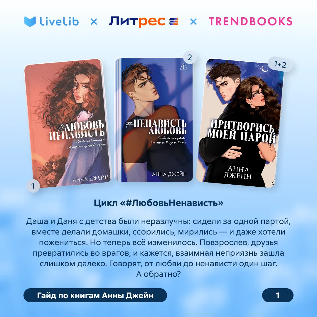 С чего начать знакомство с книгами Анны Джейн? И в каком порядке читать её циклы?

Сохраняйте, чтобы