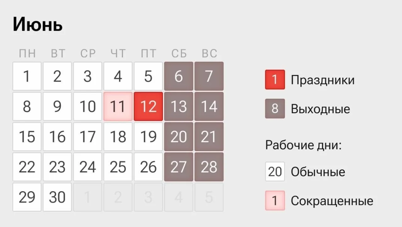 Четырехдневная неделя началась.

Рабочий день 11 июня будет сокращенным перед Днём России.

📍 Санкт