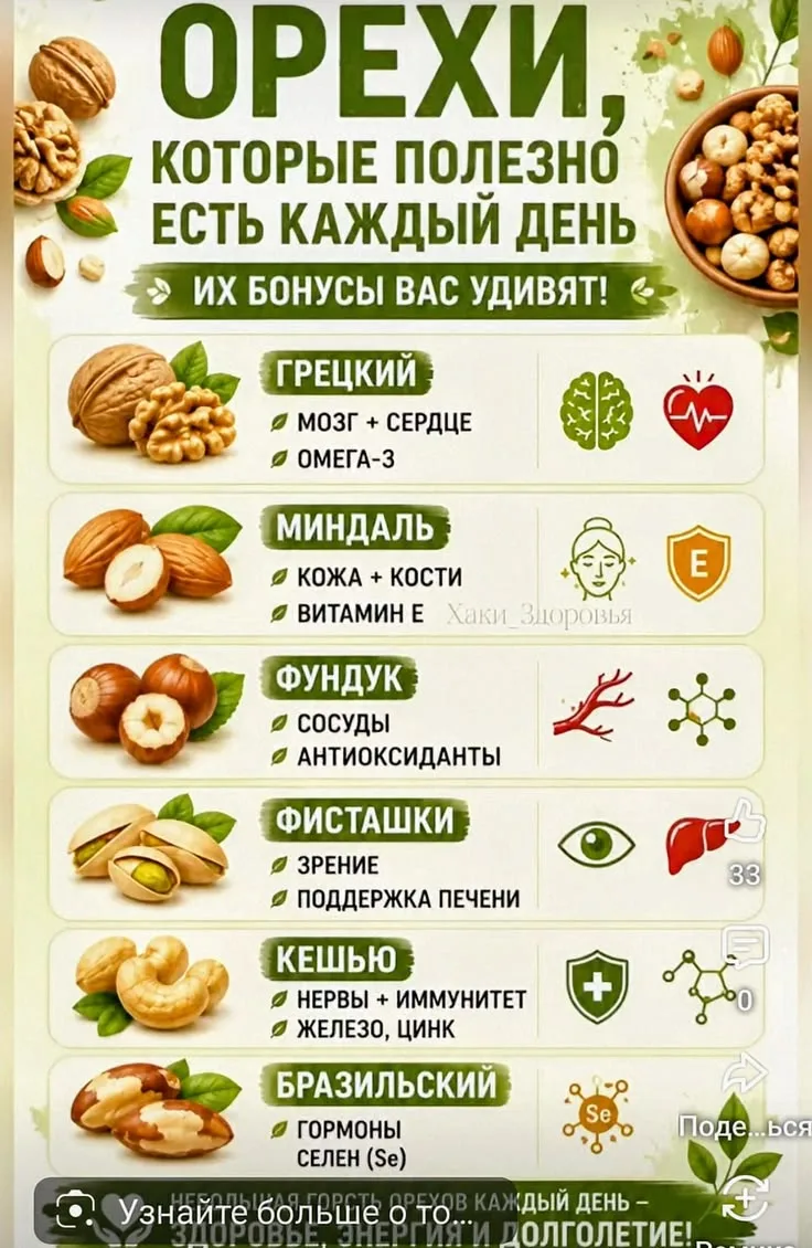 🔰 ДЛЯ ЗДОРОВЬЯ