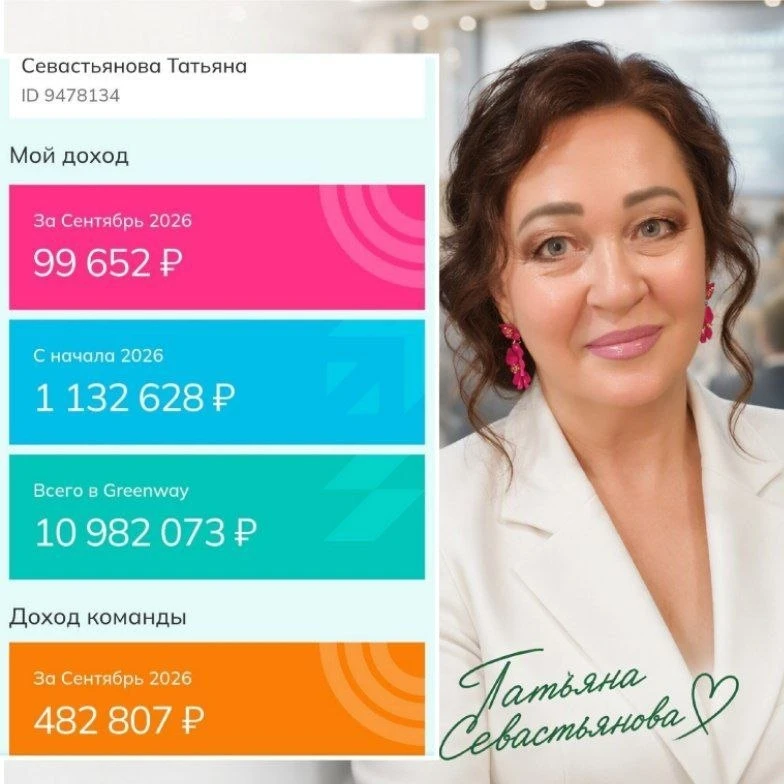 Татьяна Севастьянова L2 PRO, 59лет, г. Набережные Челны