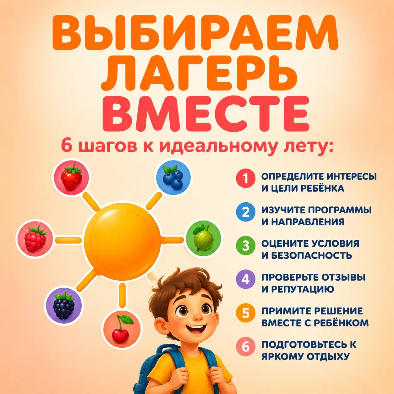 ЛЕТО — ЭТО НЕ ТОЛЬКО КАНИКУЛЫ, НО И  «СЕЗОН РОДИТЕЛЬСКОГО ПЛАНИРОВАНИЯ» 🍊🍓