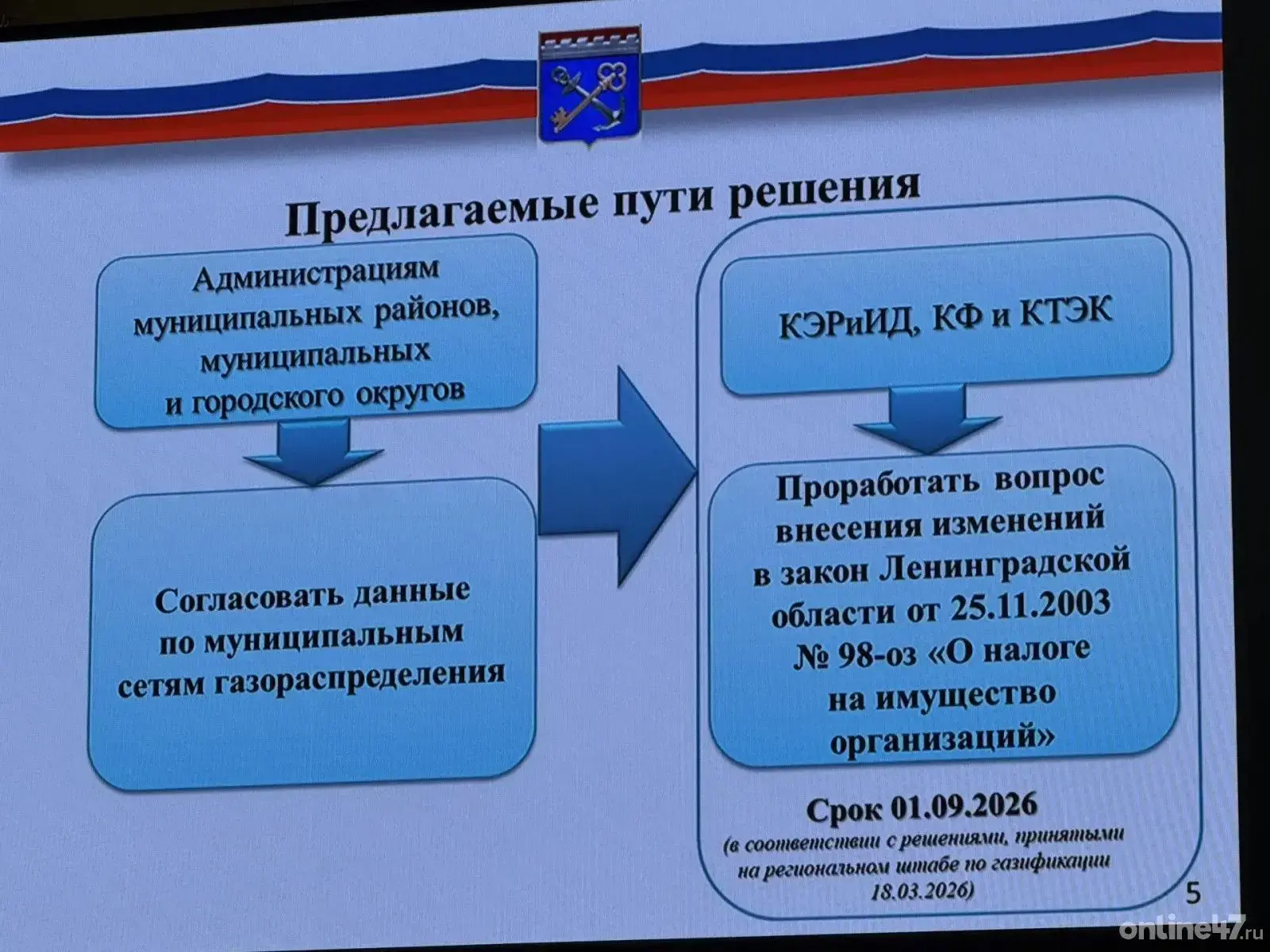 В правительстве Ленобласти обсудили передачу муниципальных газовых сетей газораспредели...