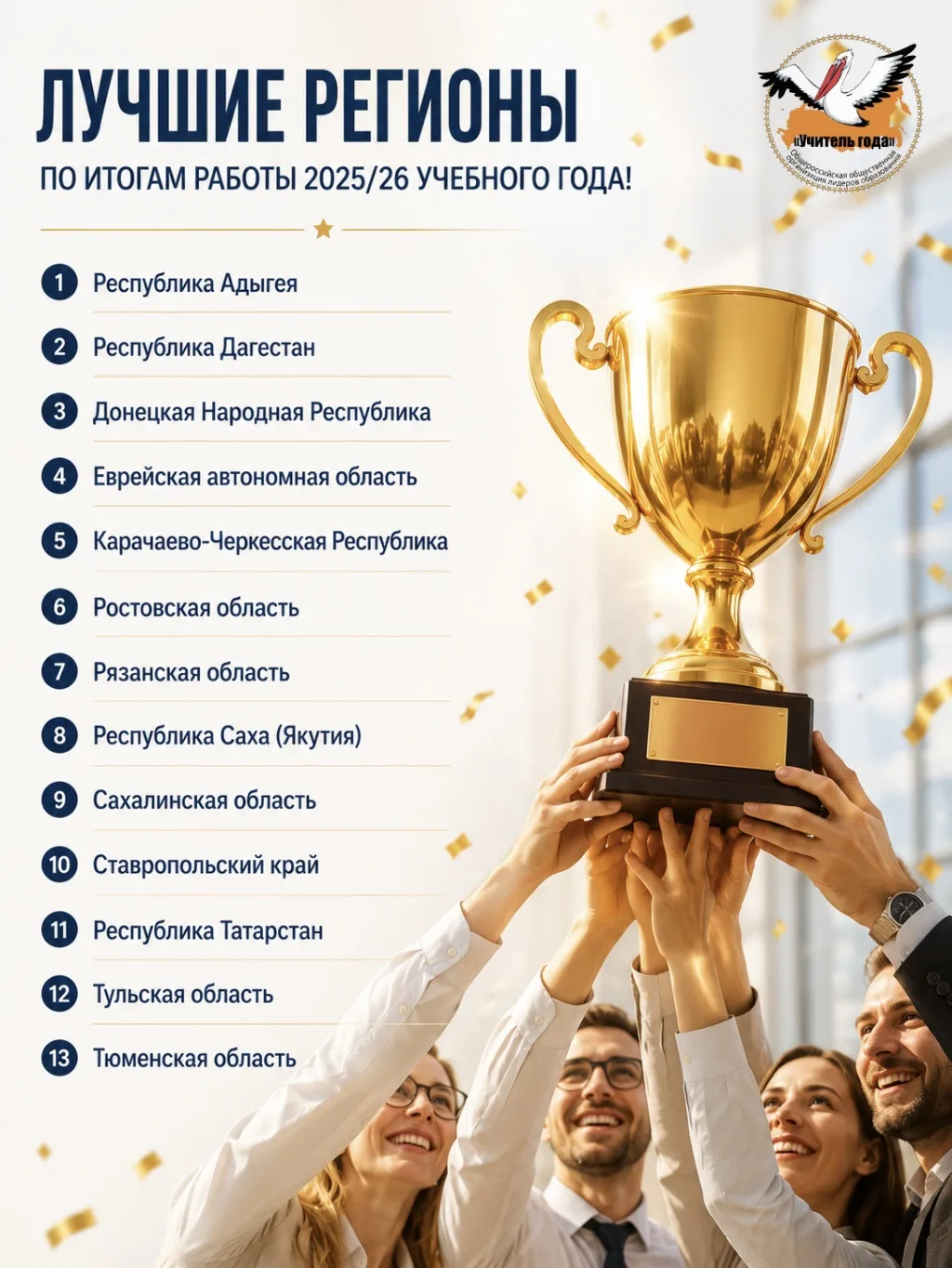 🏆 Подводим итоги работы региональных отделений Общероссийской организации лидеров обра...