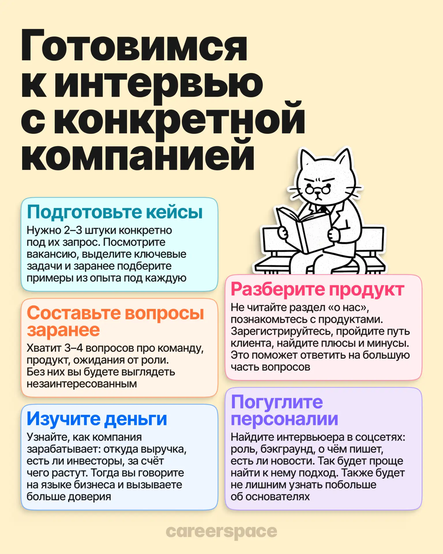 Подготовка к интервью обычно ограничивается беглым просмотром сайта компании и списком ...