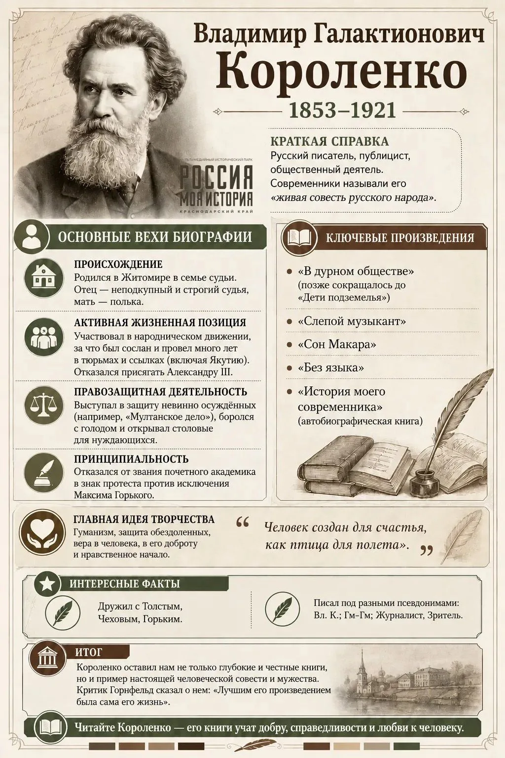 Владимир Галактионович Короленко – русский писатель и публицист, занимавшийся правозащи...