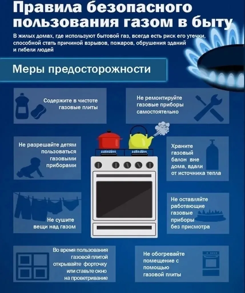 ❗️Забота о семье и соседях начинается с газовой безопасности! 🔥