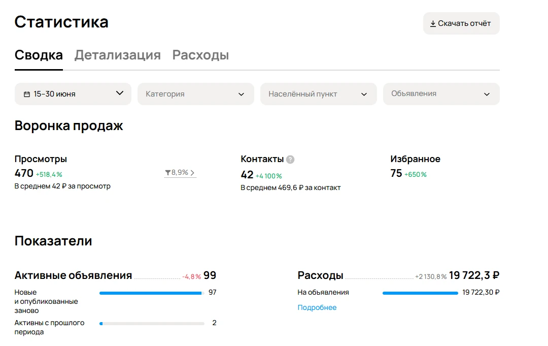 Кейс