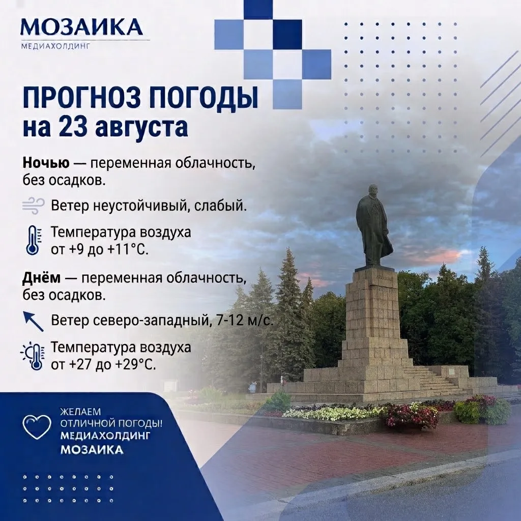 Прогноз погоды на 23 августа