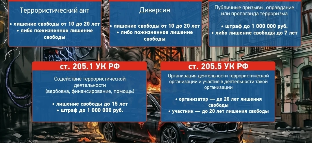 ⚠️ ВНИМАНИЕ! ⚠️
