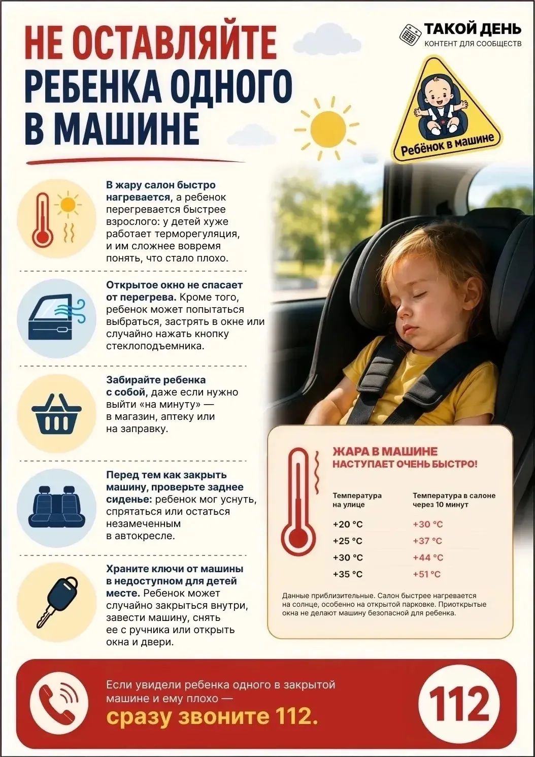 🚘Безопасность детей в автомобиле: простые правила, которые спасают жизнь.