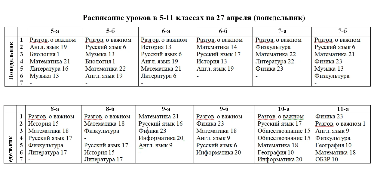 РАСПИСАНИЕ уроков в 5-11 классах на 27 апреля (понедельник). В 1-4 классах изменений в ...