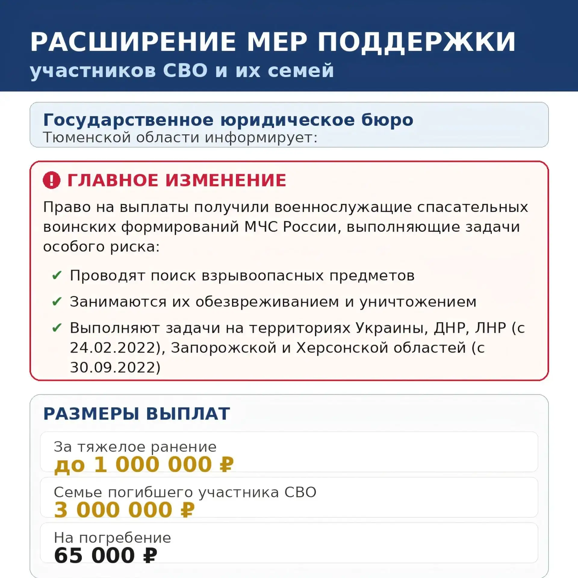 📢 Расширение мер поддержки участников СВО и их семей