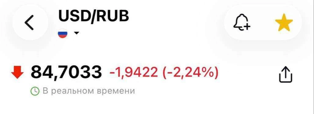 Доллар резко упал до 84 рублей