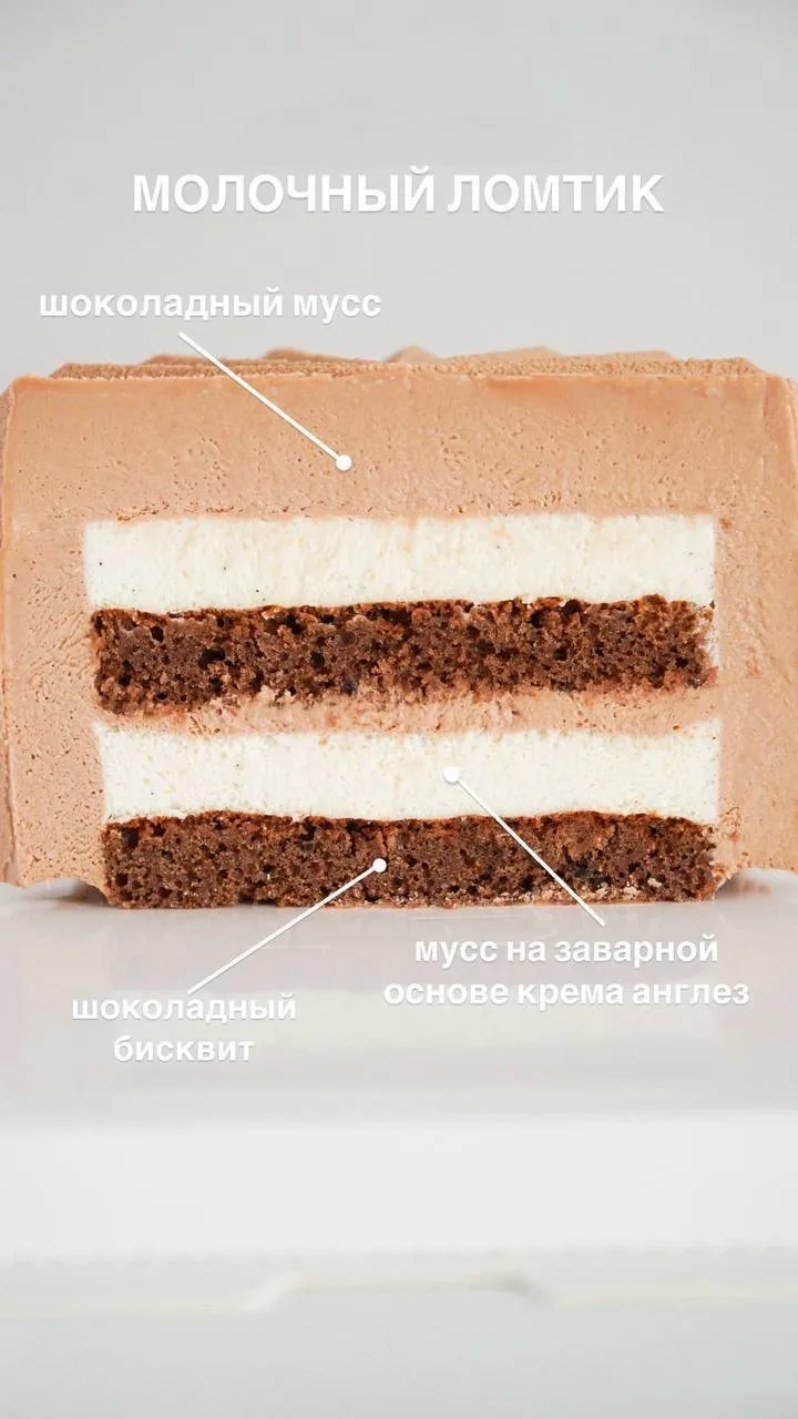 сочетания из моей линейки муссовых, которые цепляют даже уже по названию:  🍊 морковно-цитрусовый 🍍 п