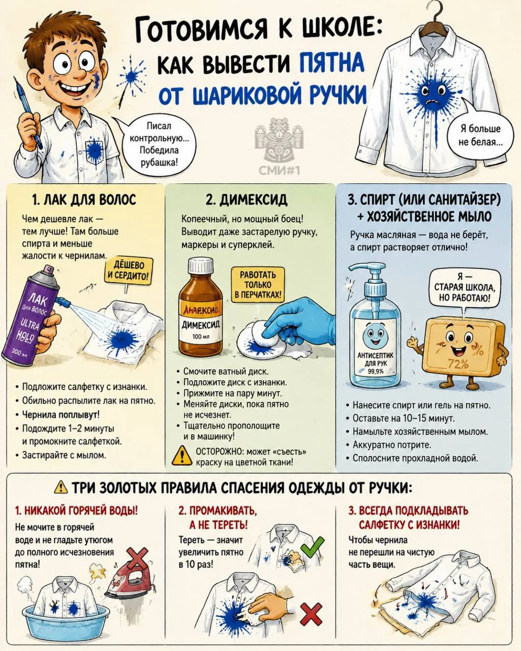 🩷 Как вывести пятна от шариковой ручки